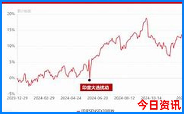 6月中旬去哪里旅游比较好